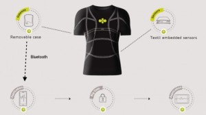 cityzen-smart-shirt-sensing-fabric-health-monitoring-2